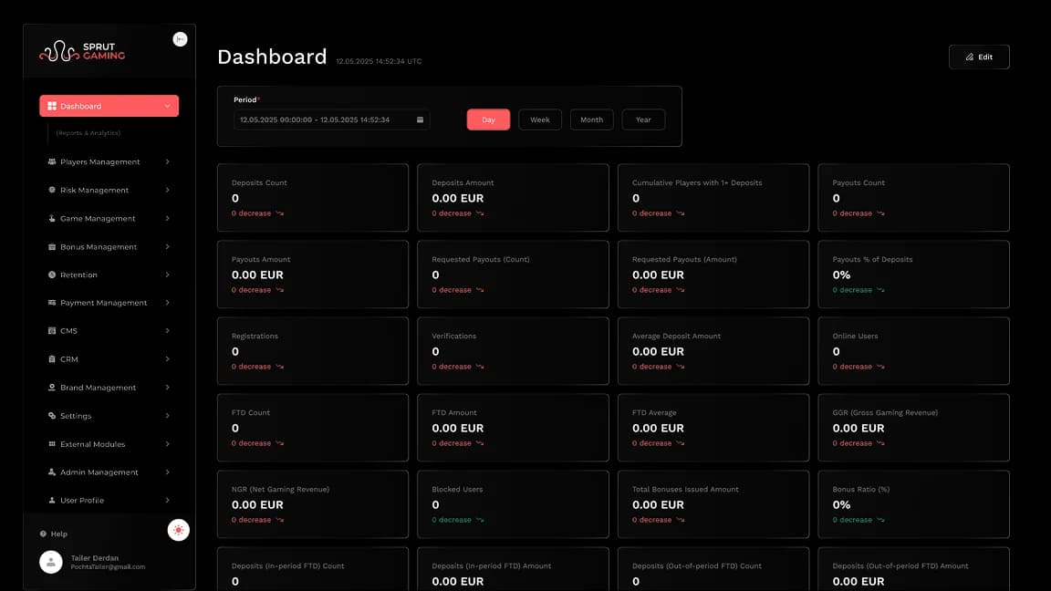 We build high-load, scalable architecture